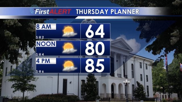 Thursday Planner