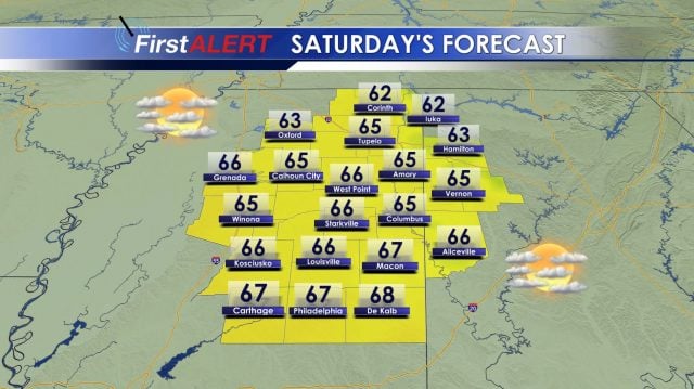 Saturday's Highs