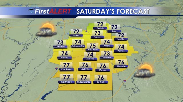 Saturday's Highs