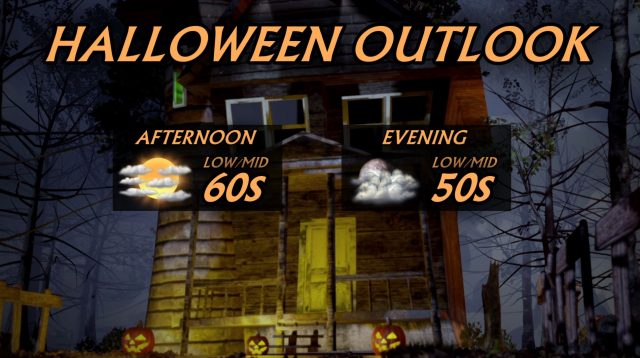 Halloween Outlook