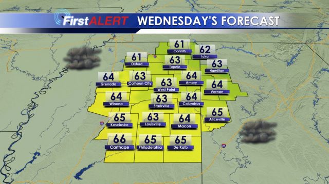 Wednesday's Forecast