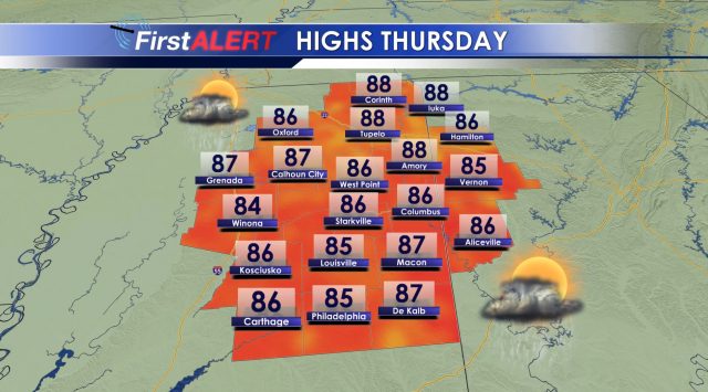 Thursday Forecast