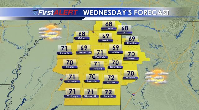 Wednesday's Forecast