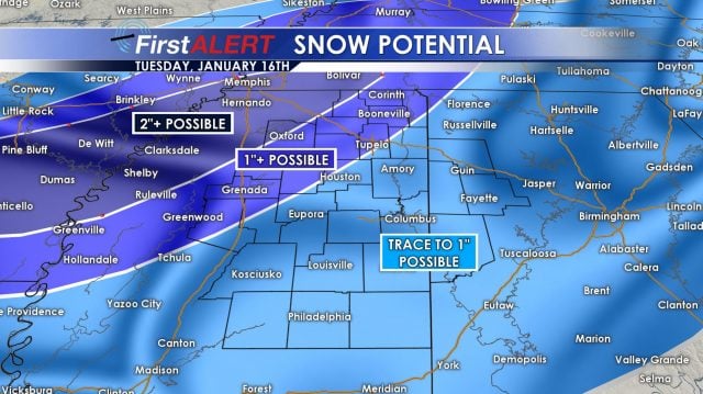 Snow Potential