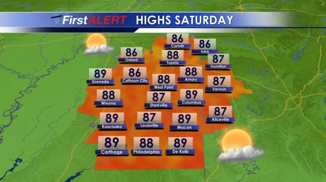 Saturday's Highs