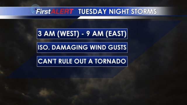 Tuesday Night Storms