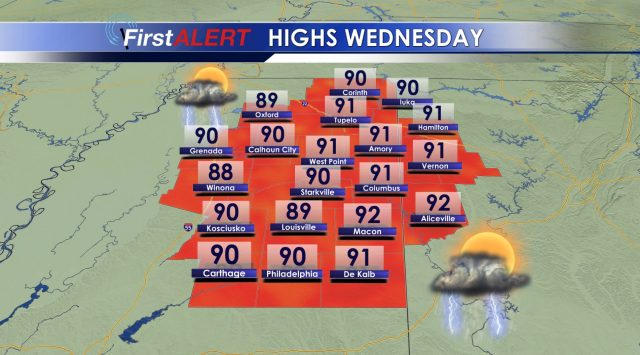 Highs Wednesday