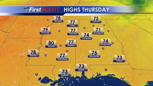 Thursday Highs