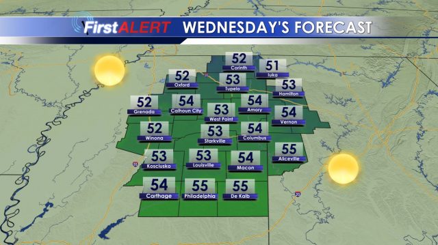 Wednesday's Highs