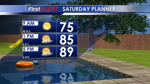 Saturday's Planner