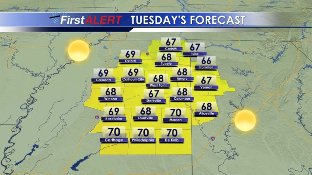 Tuesday's Planner