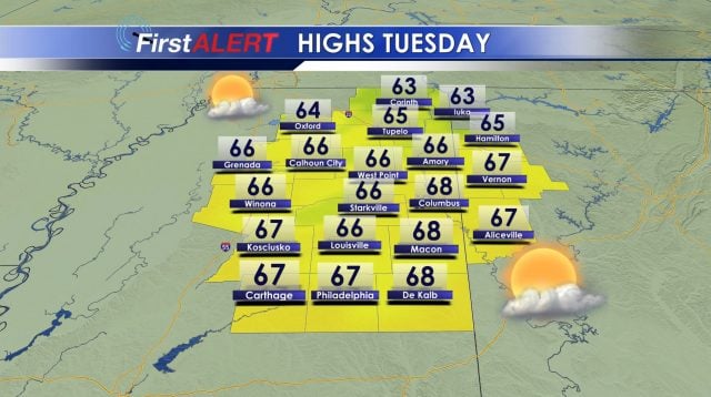 Highs Tuesday