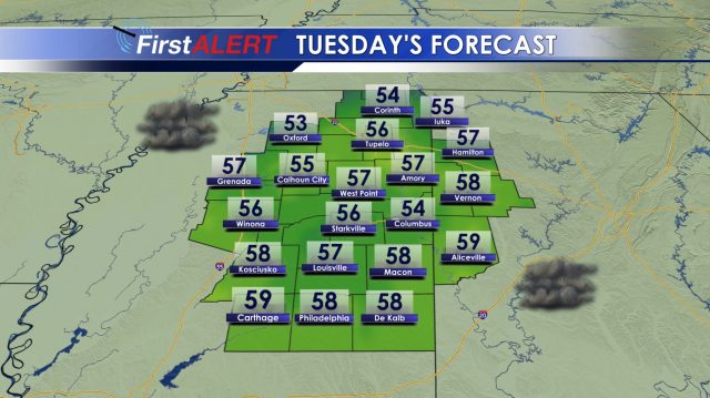 Tuesday's Highs