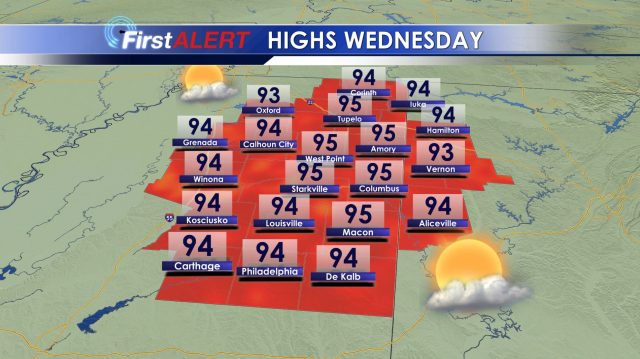 Wednesday Forecast