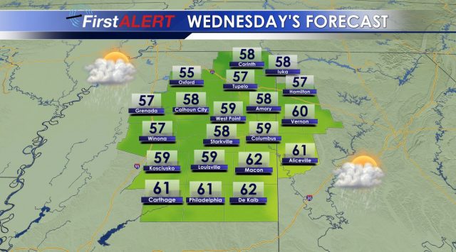 Wednesday Forecast