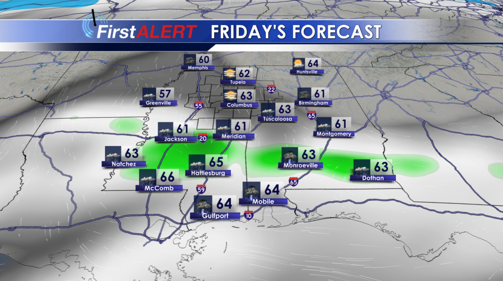 Friday Forecast
