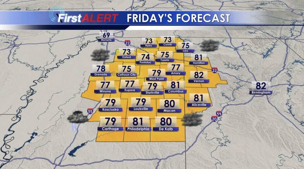 Friday's Forecast