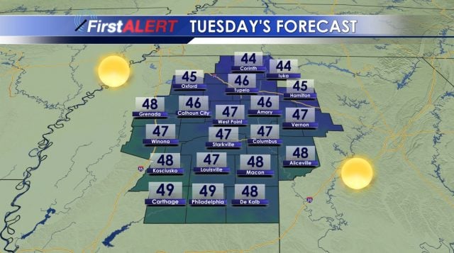 Tuesday's Forecast