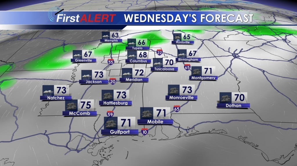 Wednesday's Forecast