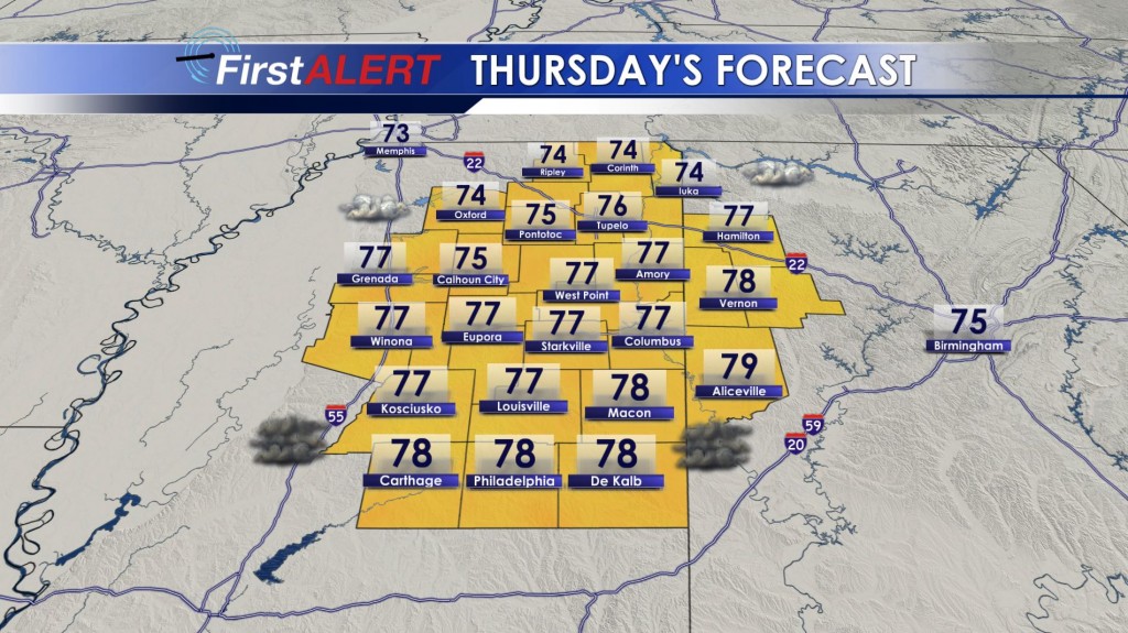 Thursday's Forecast