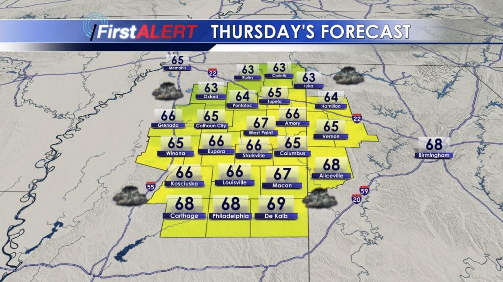 Thursday's Forecast