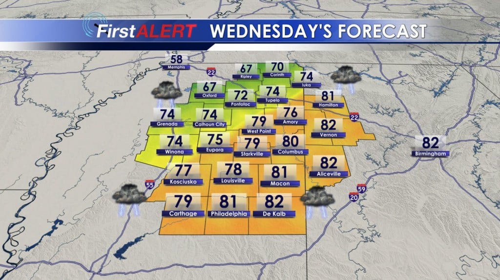 Wednesday's Forecast
