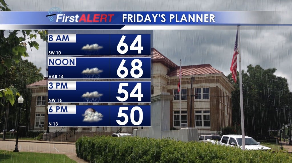 Friday's Planner