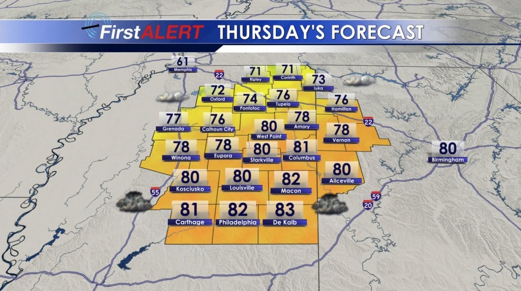 Thursday's Forecast