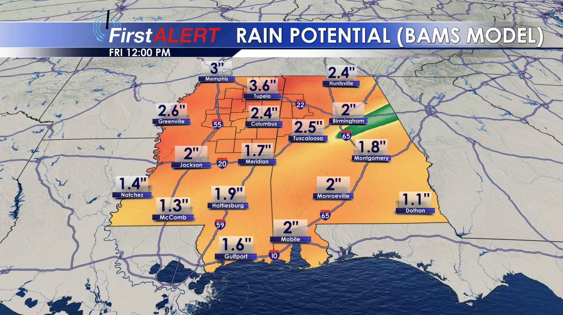 Rain Potential
