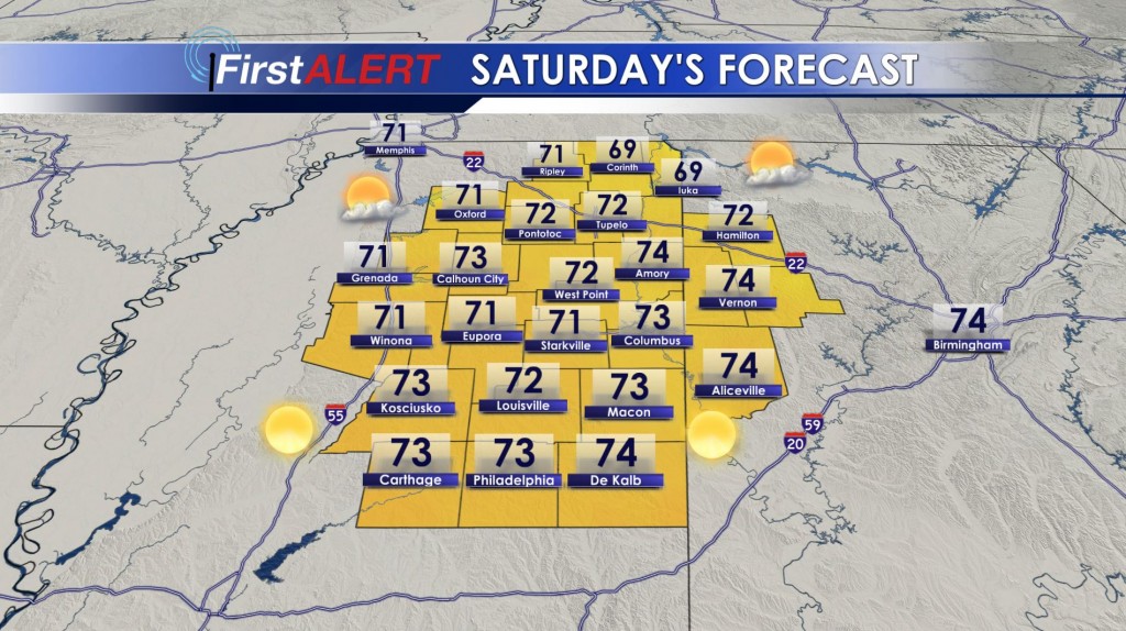 Saturday's Forecast