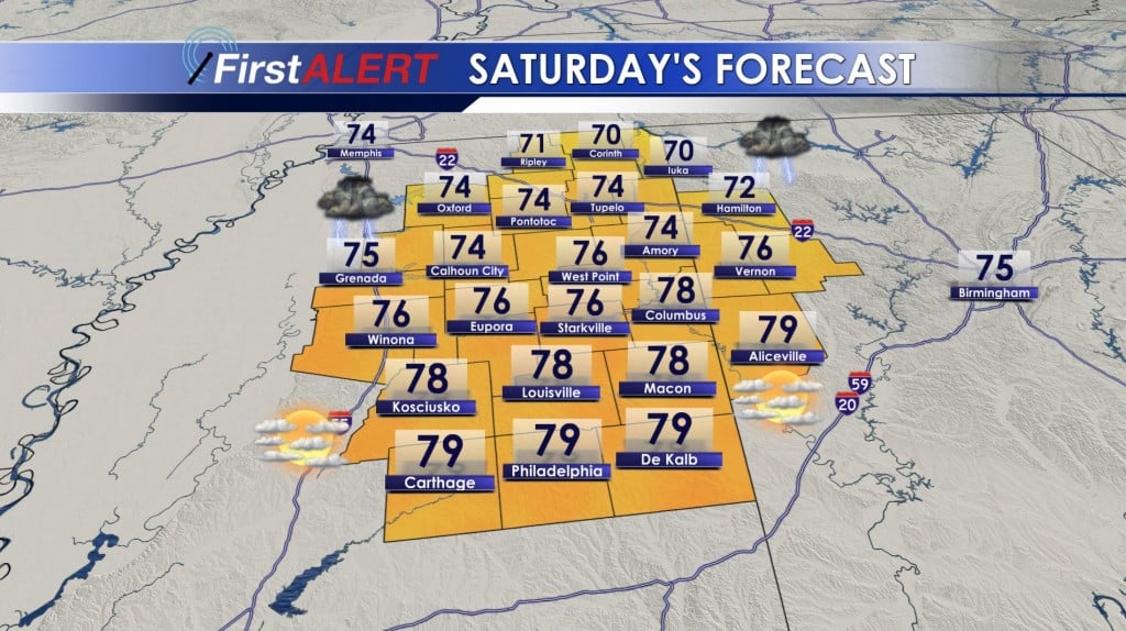 Saturday's Forecast