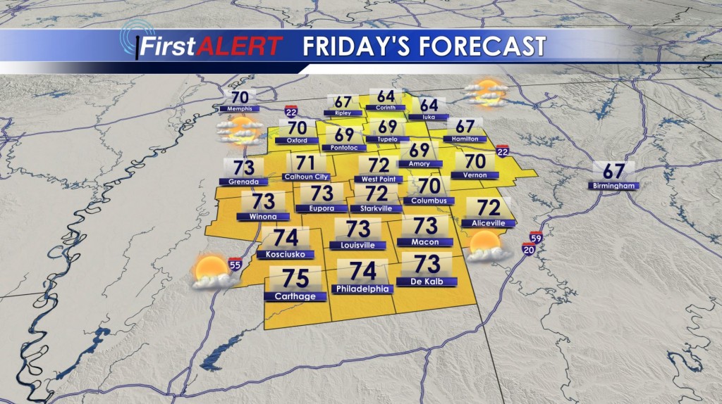 Friday's Forecast