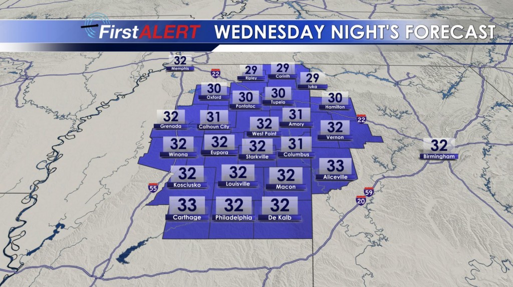 Lows Tonight