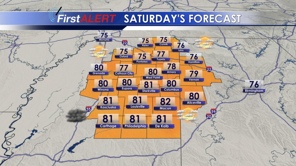 Saturday's Forecast
