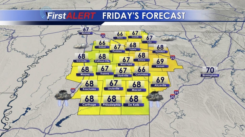 Friday's Forecast