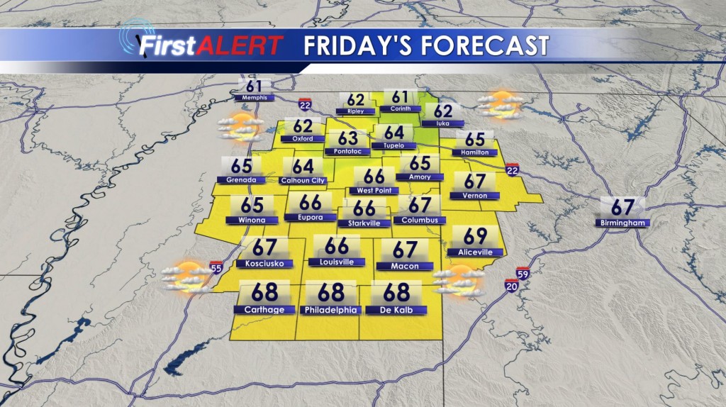 Friday's Forecast