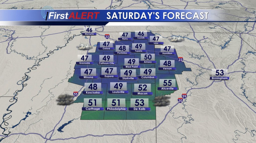 Saturday's Forecast