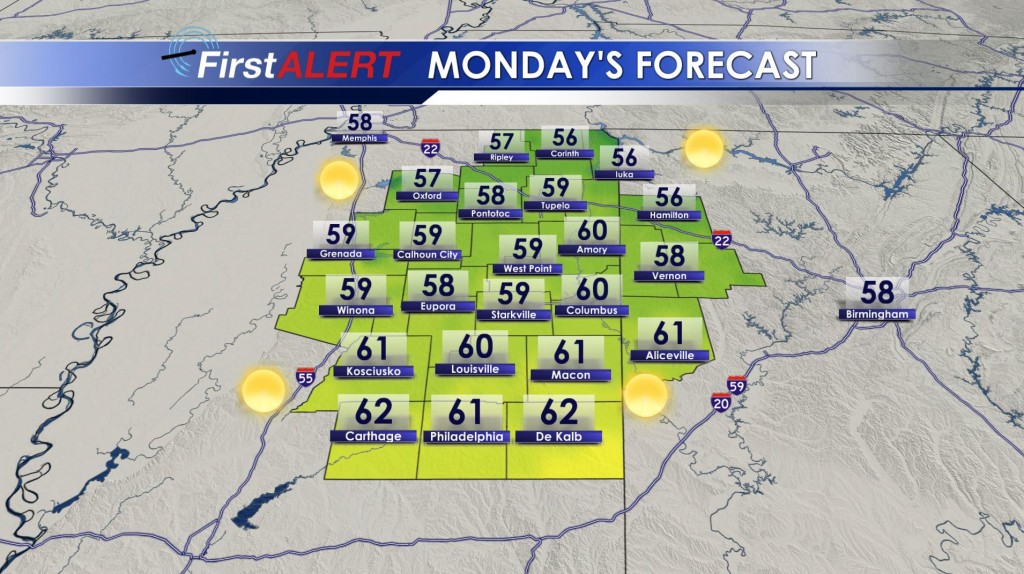 Monday's Forecast