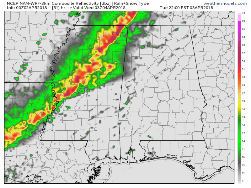 Simulated Radar