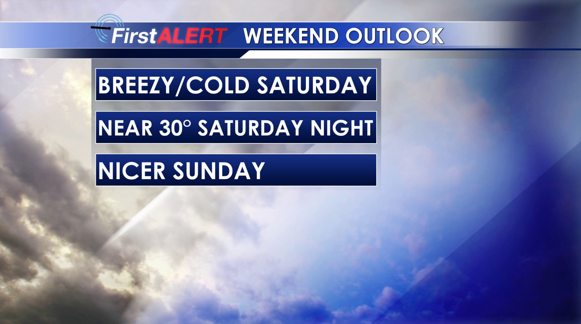 Weekend Outlook