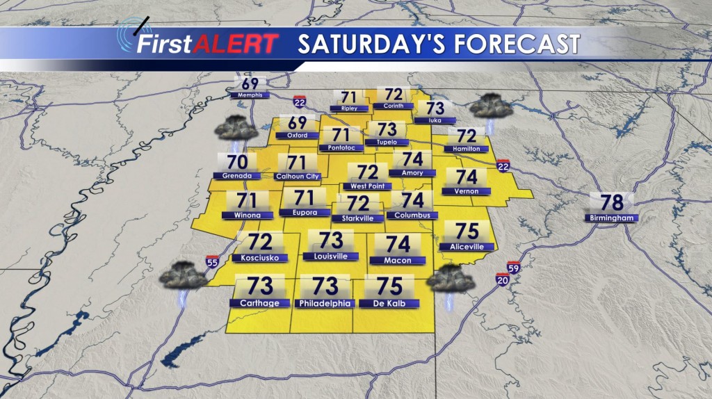 Saturday's Forecast