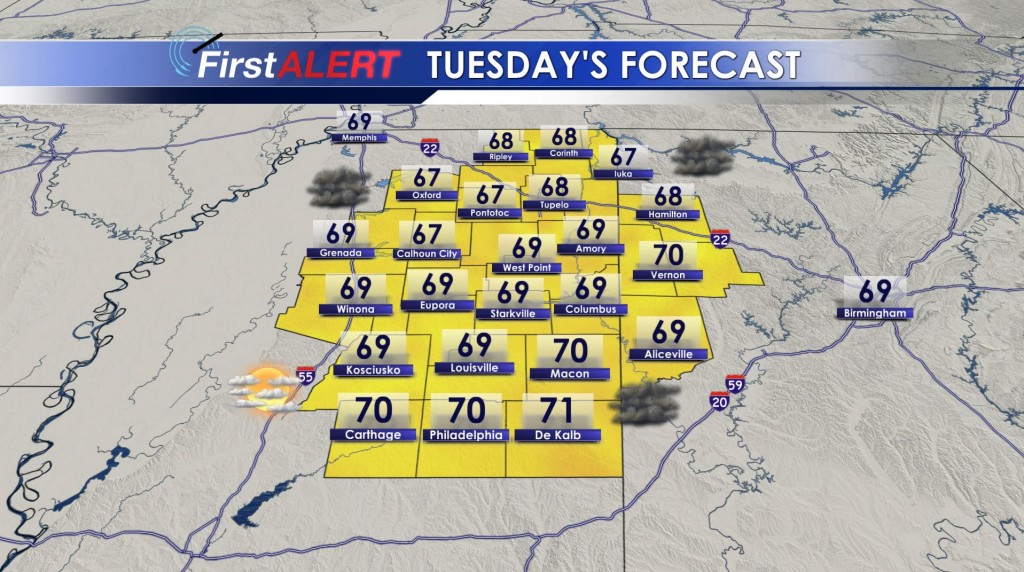 Tuesday's Forecast