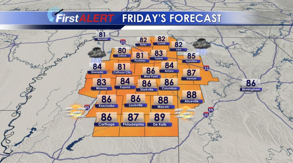 Friday's Forecast