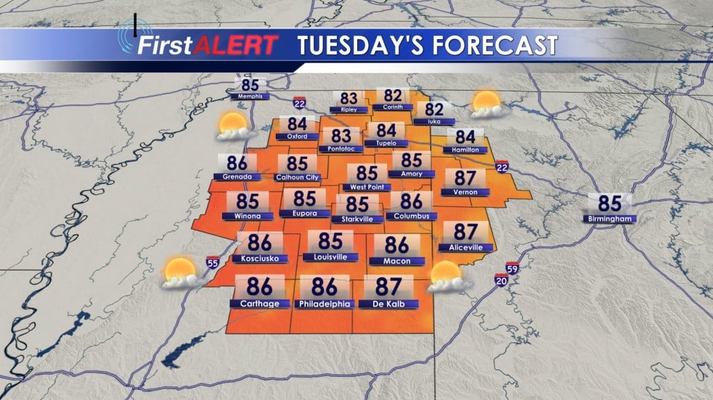 Tuesday's Forecast