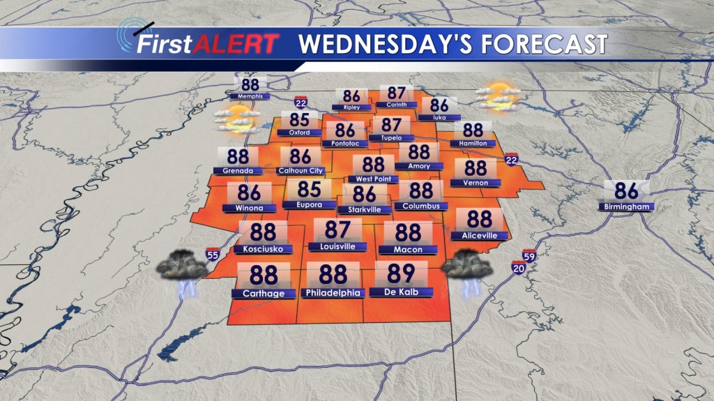 Wednesday's Forecast