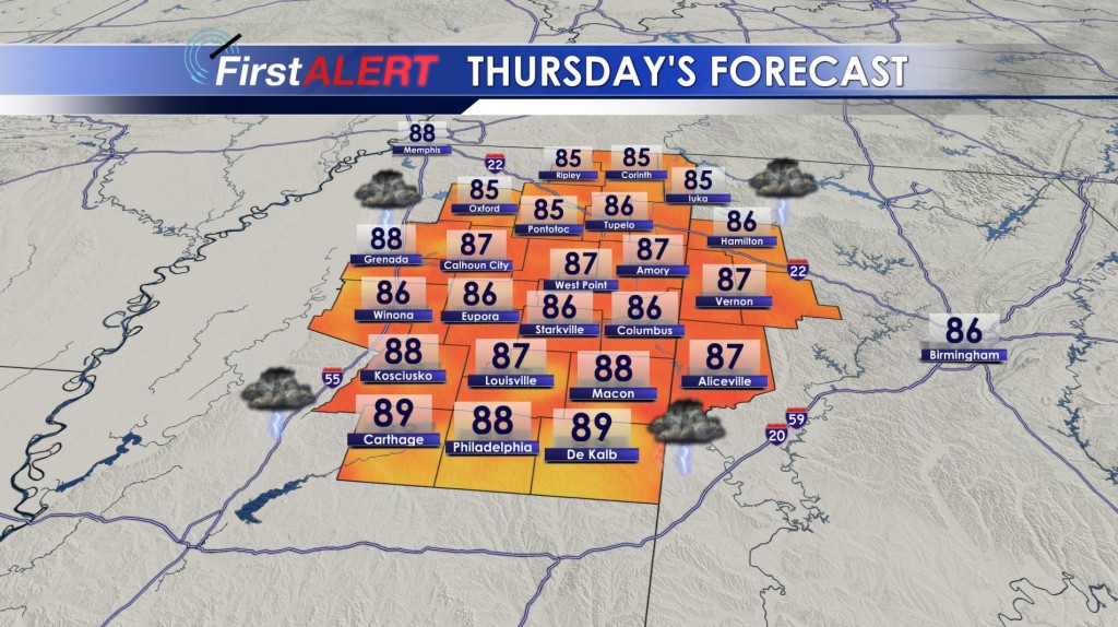 Thursday's Forecast