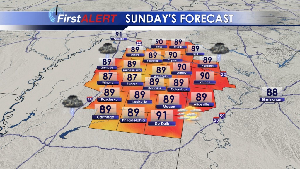 Sunday's Forecast