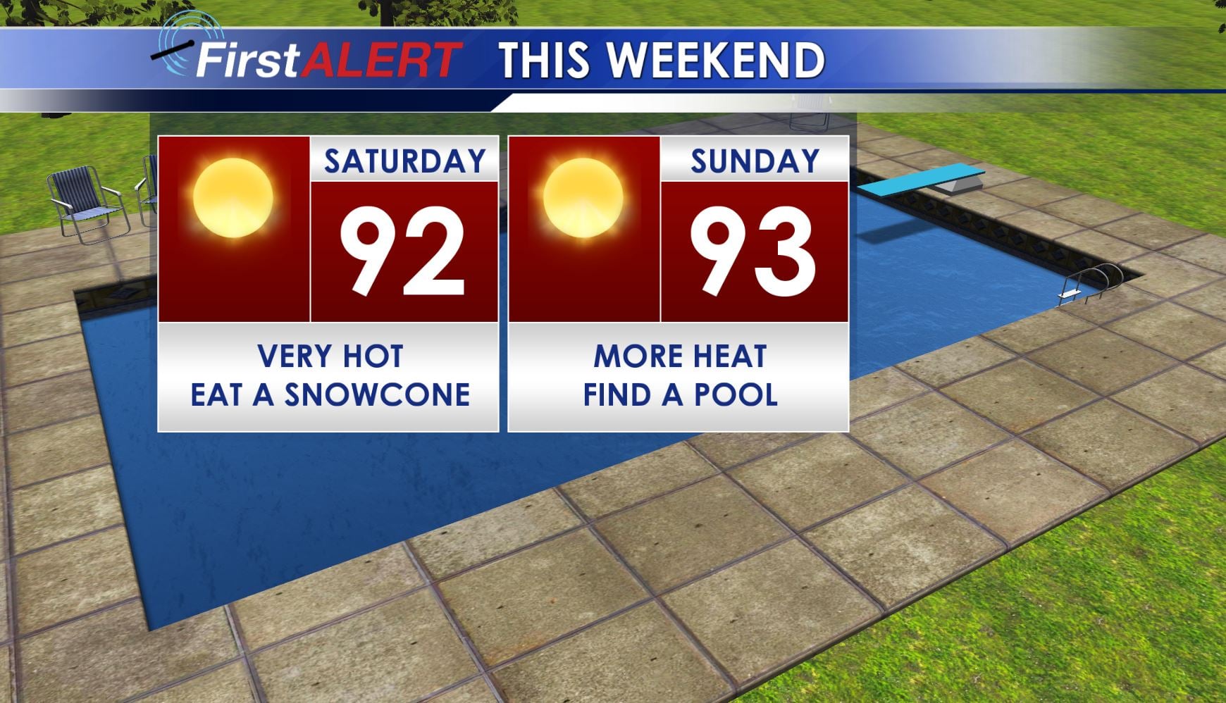 Hot Weather Continues this Weekend - Home - WCBI TV | Telling Your Story
