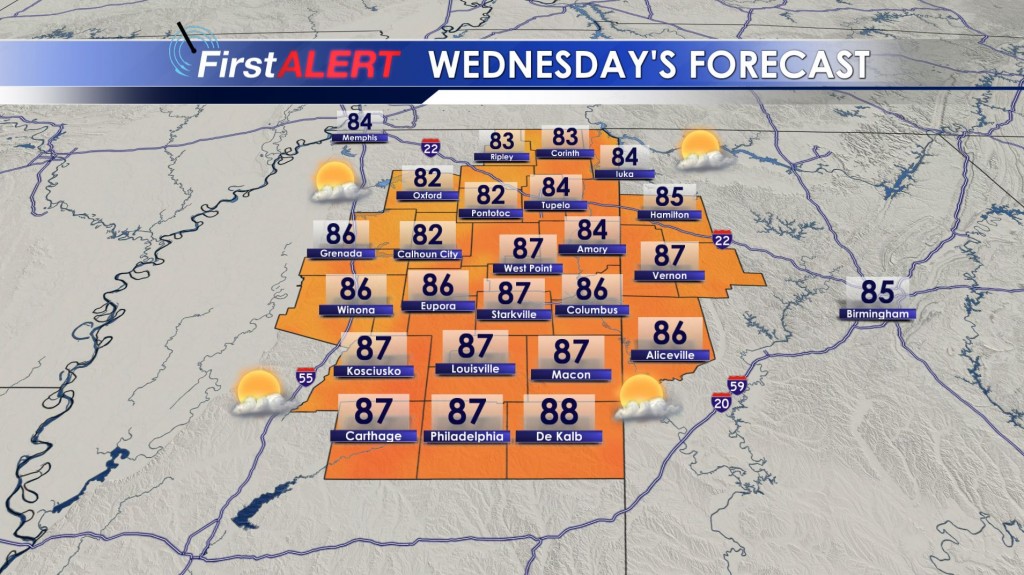 Wednesday's Forecast