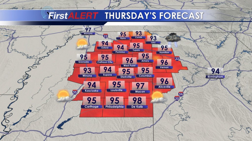 Thursday's Forecast